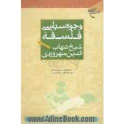 وجوه سیاسی فلسفه شیخ شهاب الدین سهروردی