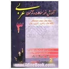 نمونه سوالات و آزمون عربی (3) ویژه ی سال سوم دبیرستان (رشته های ریاضی، تجربی، فنی) شامل: یادآوری آموخته های عربی (1) و (2)، الگوبرداری در ...