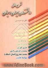 شرح حال دانشمندان ایران و جهان: آلبرت انیشتین - ابوریحان بیرونی - ابوعلی سینا - ابونصر فارابی - امام محمد غزالی ...