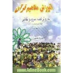 آموزش مفاهیم قرآن به روش قصه، سرود و نقاشی ویژه دوره پیش دبستانی: راهنمای کاربردی و شیوه تدریس کتاب کار کودک (جلد 1 و 2)