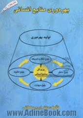 بهره وری منابع انسانی