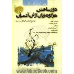 دفع المضار الکلیه عن الابدان الانسانیه یا دور ساختن هرگونه زیان از تن آدمیان