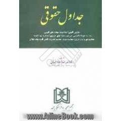 جداول حقوقی: عناوین قانونی، صلاحیت، مهلت های قانونی، هزینه دادرسی، جرائم و مجازات ها، محاسبه سهم الارث ...