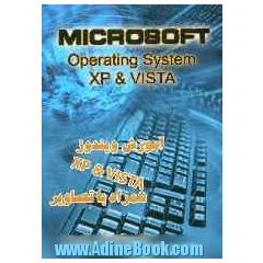 Microsoft Operating system xp & vista