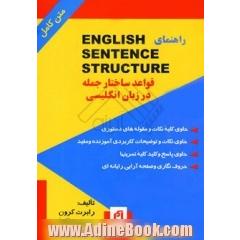 قواعد ساختار جمله در زبان انگلیسی = English sentence structure