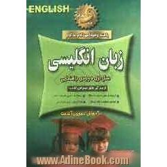 راهنما و خودآموز گام به گام زبان سال اول راهنمایی