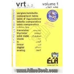 Vrt: vergleichstabelle, comparison table, table d' equivalence, tabella comparativa, tabla comparativa, transistor, thyristor, ...