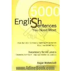 English sentences you need most