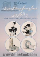 اصول و کاربرد میکروسکوپ های نوری و الکترونی: پروپ روبشی، کانفوکال، کریستالوگرافی و تصویربرداری رزنانس مغناطیسی